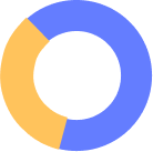 blue circle